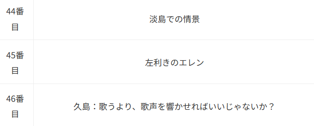 左ききのエレン_Anime Corner