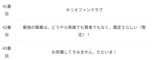 鑑定士仮_Anime Corner