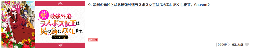 ラス為_dアニメストア