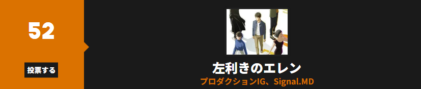 左ききのエレン_Anime Trending
