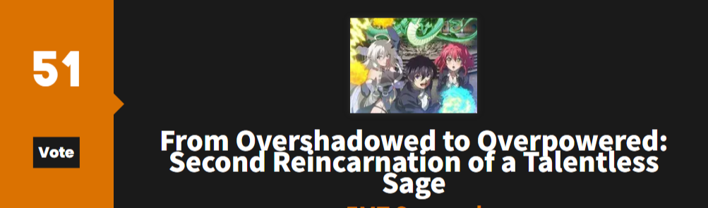 落第賢者の学院無双_Anime Trending
