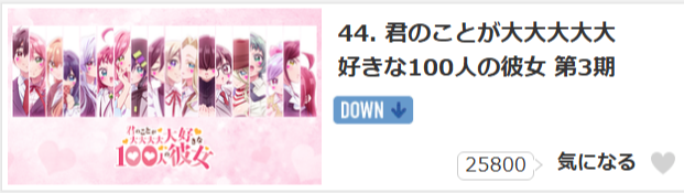 100カノ_dアニメストア