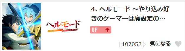 ヘルモード_dアニメストア