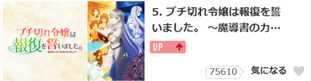 ブチ切れ令嬢は報復を誓いました_dアニメストア