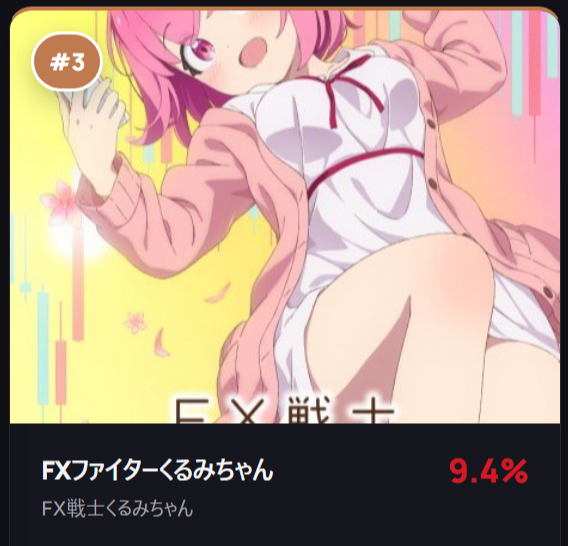 FX戦士くるみちゃん_Anime Trending
